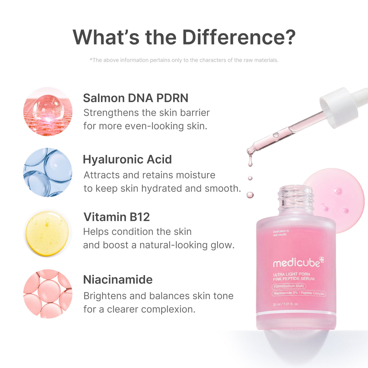 ultra-light-pdrn-pink-peptide-serum-u8 PDRN_02_6ae6befe-e815-47fb-b8e4-ce7c7e68c52b.jpg